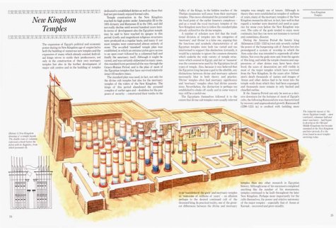 The Complete Temples of Ancient Egypt