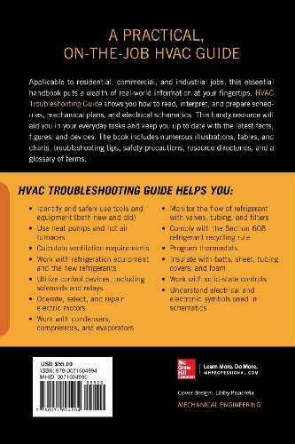 HVAC Troubleshooting Guide