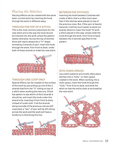 Party Crochet: 24 Stylish Designs for Any Party (IMM Lifestyle Books) Beginner-Friendly Step-by-Step Projects for Shrugs, Shawls, Evening Dresses, Bags, & Accessories, with How-To and Over 75 Photos
