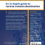 Desalination Engineering: Planning and Design