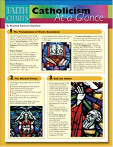 Faith Charts: Catholicism at a Glace