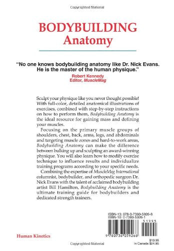 Bodybuilding Anatomy