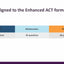 ACT Practice Tests: 2026-2027; 800+ Questions for the Enhanced ACT  6 Full-length Tests + Detailed Answer Explanations + Online Scoring Tool + Companion Notes (Test Prep Series)