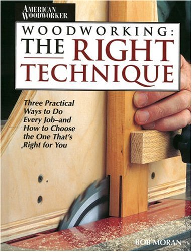 Woodwork Right Technique