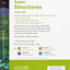 Oxford Read and Discover (Oxford Read and Discover, Level 3)