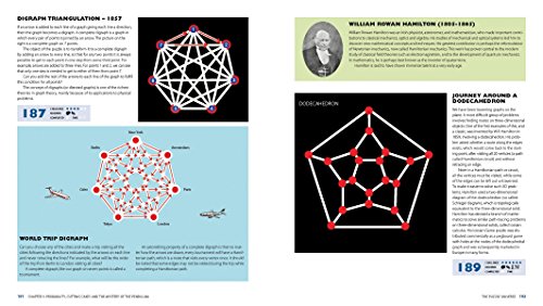The Puzzle Universe: A History of Mathematics in 315 Puzzles