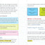 Everything You Need to Ace Chemistry in One Big Fat Notebook. (Big Fat Notebooks).