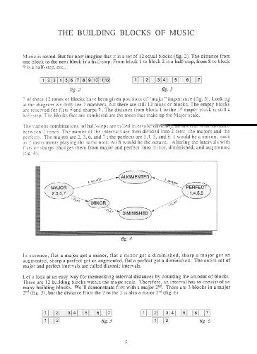 The Guitar Grimoire: A Compendium of Formulas for Guitar Scales