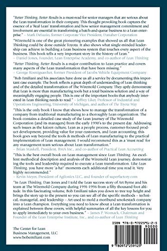 Better Thinking, Better Results: Case Study and Analysis of an Enterprise-Wide Lean Transformation