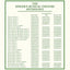 The Singer's Musical Theatre Anthology - Teen's Edition: Tenor Book Only (Singers Musical Theater Anthology: Teen's Edition)