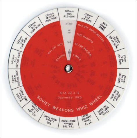 Reinventing the Wheel
