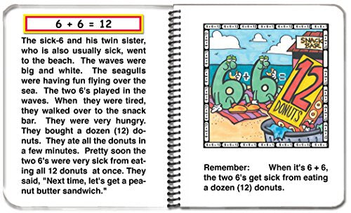 Addition the Fun Way!: A Picture Method of Learning the Addition Facts
