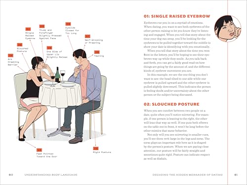 Understanding Body Language: How to Decode Nonverbal Communication in Life, Love, and Work