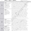 Daily Academic Vocabulary, Grade 4 Teacher Edition