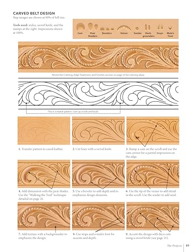 Projects in Leather: Techniques, Patterns, and Step-by-Step Instructions for Making Over 20 Projects with Endless Variations (Fox Chapel Publishing) Braiding, Stitching, Adding Rivets, and More