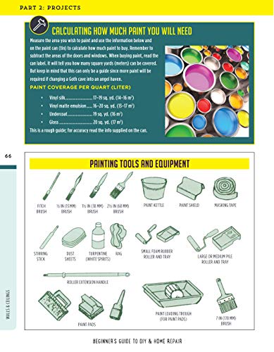 Beginner's Guide to DIY & Home Repair: Essential DIY Techniques for the First Timer (Creative Homeowner) Practical Handbook for Complete Beginners with Expert Advice & Easy Instructions for Novices