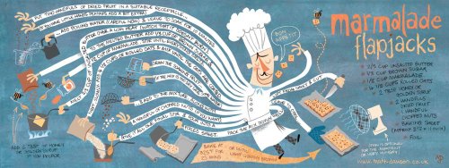 They Draw and Cook: 107 Recipes Illustrated by Artists from Around the World