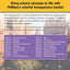 Geology: Rocks and Minerals (Experiences in Science) by Ortl