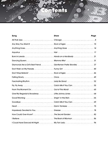 The Giant Book of Broadway Sheet Music: Easy Piano (The Giant Book of Sheet Music)