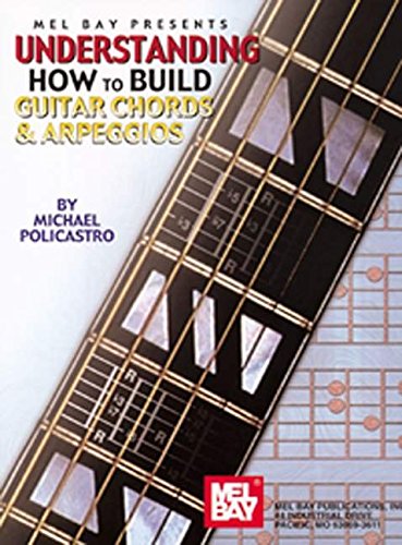 Understanding How to Build Guitar Chords & Arpeggios