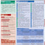 Pediatric Nursing
