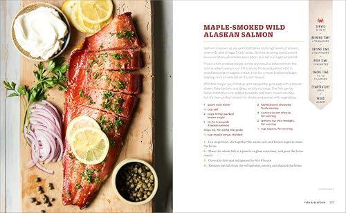 Smoking Meat 101: The Ultimate Beginner's Guide