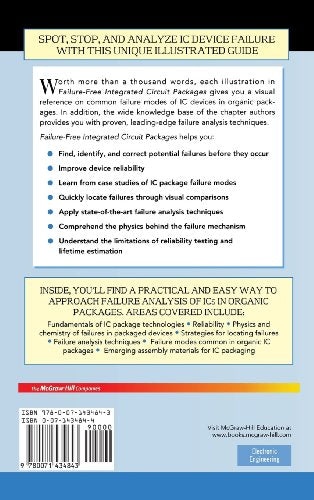 Failure-Free Integrated Circuit Packages