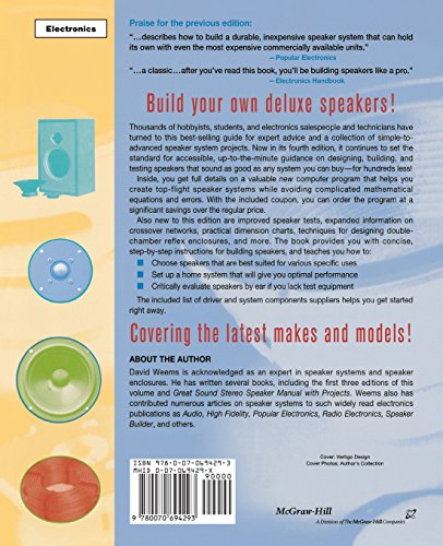 Designing, Building, and Testing Your Own Speaker System with Projects