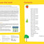 First Phonics: Ages 3-4 (Collins Easy Learning Preschool)