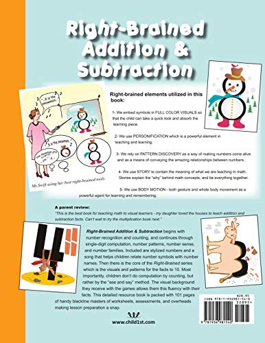 Right-Brained Addition & Subtraction