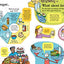 Look Inside What Happens When You Eat