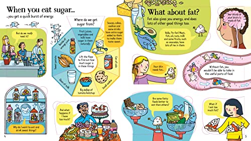Look Inside What Happens When You Eat
