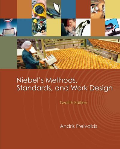 Niebel's Methods, Standards, & Work Design