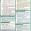 Algebra Part 1 QuickStudy Laminated Reference Guide (QuickStudy Academic)