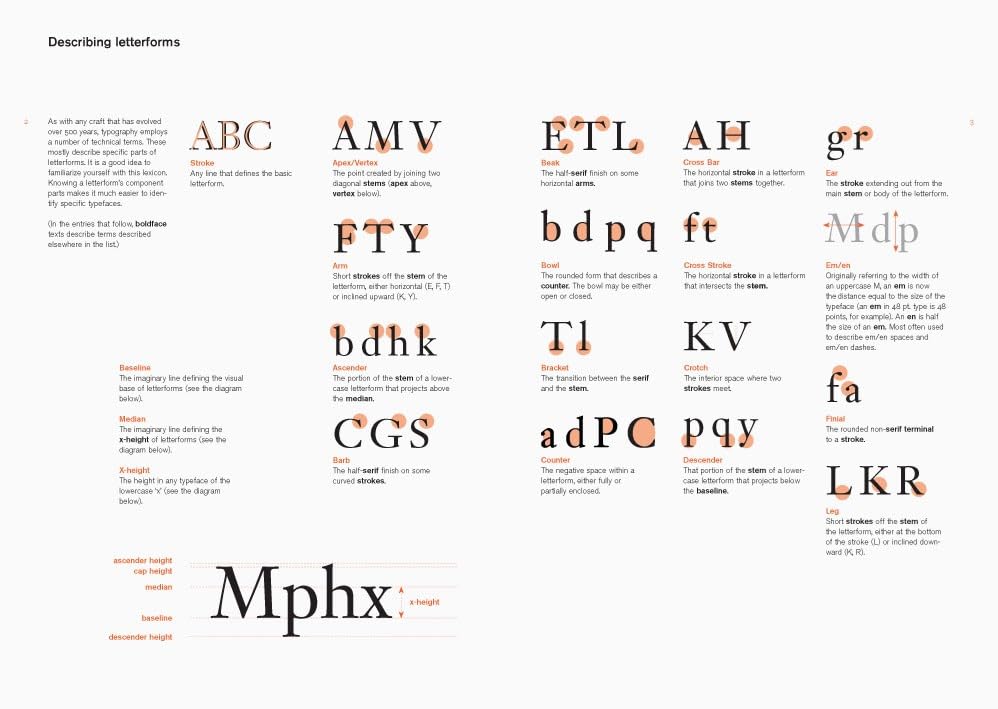 A Type Primer, 2nd Edition
