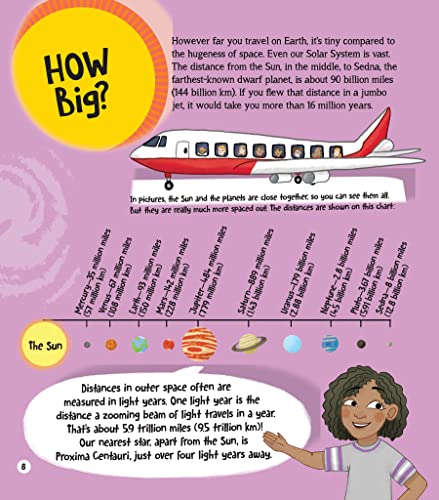 I Can Be a Rocket Scientist: Fun STEM Activities for Kids (Dover Science For Kids)