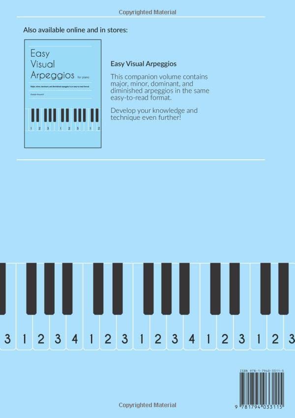 Easy Visual Scales