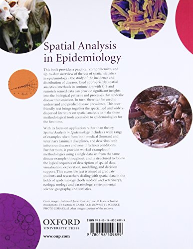 Spatial Analysis in Epidemiology