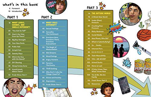 Everything You Always Wanted to Know About Puberty-and Shoul