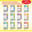 Evan-Moor Daily Language Review, Grade 8 Actvities Homeschoo
