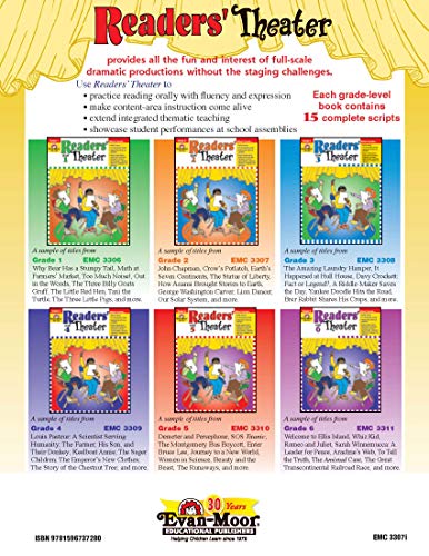 Readers Theater, Grade 2