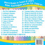 My First Azerbaijani Alphabets Picture Book with English Translations: Bilingual Early Learning & Easy Teaching Azerbaijani Books for Kids (Teach & Learn Basic Azerbaijani Words for Children)