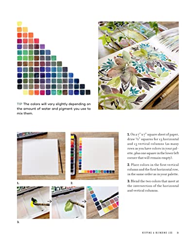 Discovering Watercolor: An Inspirational Guide with Techniques and 32 Skill-Building Projects and Exercises (Design Originals) How To Take Your Watercolor Painting to the Next Level