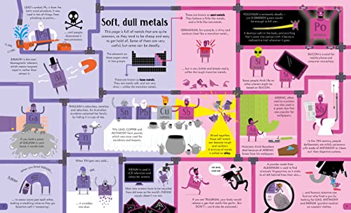 Usborne Book and Jigsaw Periodic Table: An Entertaining and Educational Exploration of the Universe's 118 Chemical Elements, with a 300-Piece Jigsaw and Online Activities for Enriched Learning