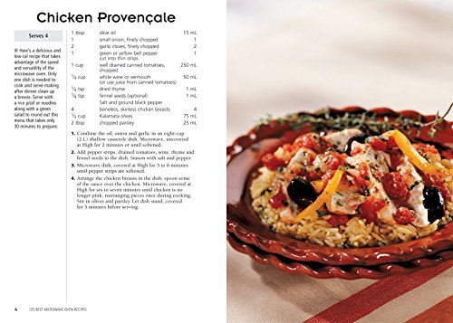125 Best Microwave Oven Recipes