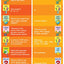 Brain Quest 2nd Grade Smart Cards Revised 5th Edition