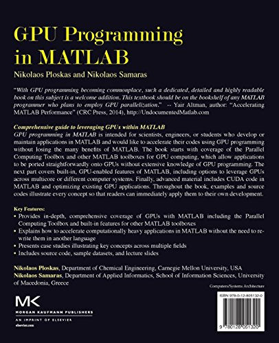 GPU Programming in MATLAB