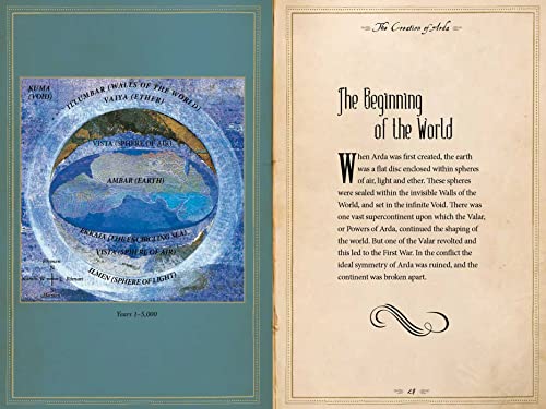 An Atlas of Tolkien (2) (Tolkien Illustrated Guides)