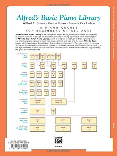 Alfred's Basic Piano Library Merry Christmas!, Bk 1A (Alfred's Basic Piano Library, Bk 1A)
