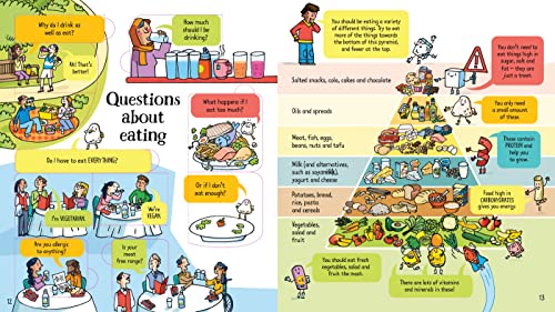 Look Inside What Happens When You Eat